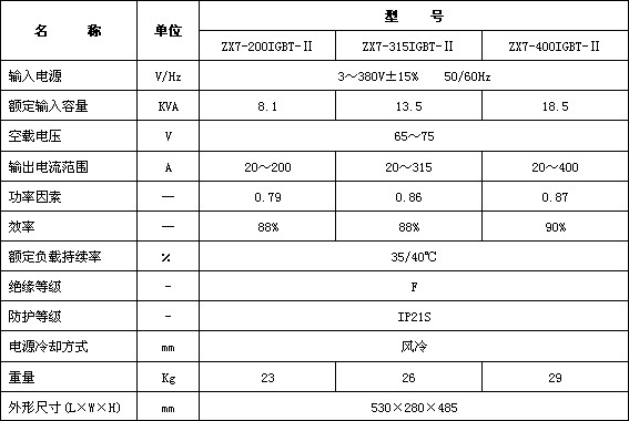 Kaiyun-中国(官方网站)-国家认证服务平台